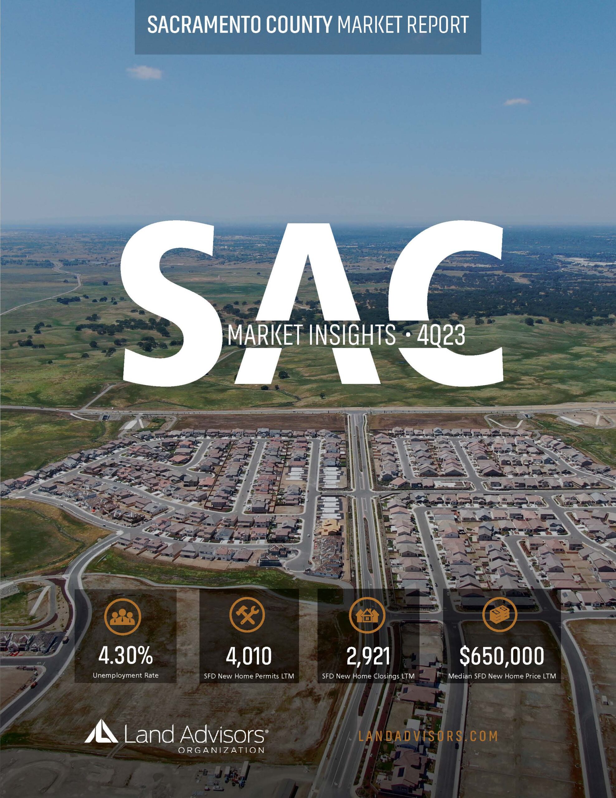 Sacramento County Market Insights Cover