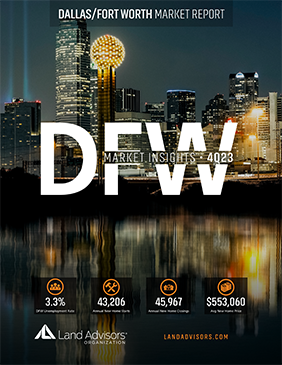 2023q4 Dfw Market Insights