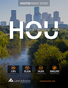 2023q4 Hou Market Insights