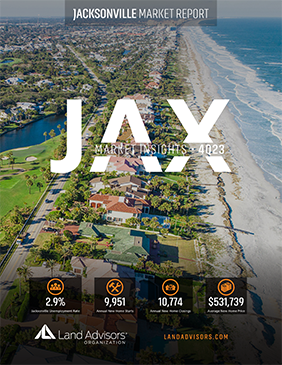 2023q4 Jax Market Insights