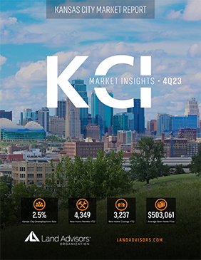 2023q4 Kci Market Insights