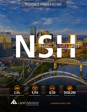 2023q4 Nsh Market Insights