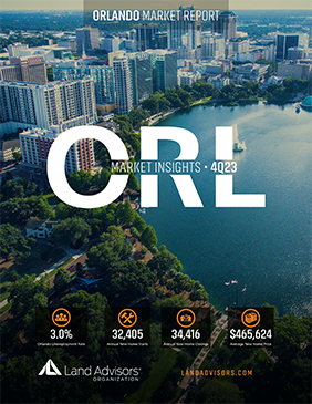 2023q4 Orl Market Insights