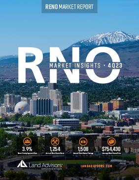 2023q4 Rno Market Insights