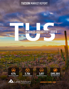 2023q4 Tuc Market Insights